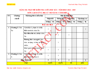 Top 30 Đề thi giữa Học kì 1 Lịch sử và Địa lí lớp 7 (Chân trời sáng tạo 2023) tải nhiều nhất