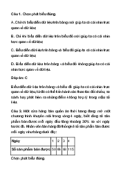 15 câu trắc nghiệm Mô tả và biểu diễn dữ liệu trên bảng và biểu đồ (Chân trời sáng tạo) có đáp án - Toán 10