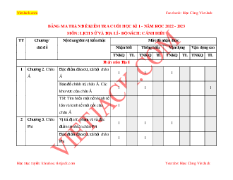 Top 30 Đề thi Học kì 1 Lịch sử và Địa lí lớp 7 (Chân trời sáng tạo 2023) tải nhiều nhất