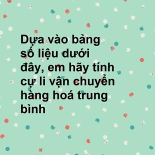 Các đơn vị đo khối lượng vận chuyển được sử dụng trong địa lý 10 là gì?
