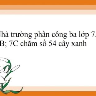 Em hãy kể tên một số biểu tượng thường thấy trên màn hình nền máy tính